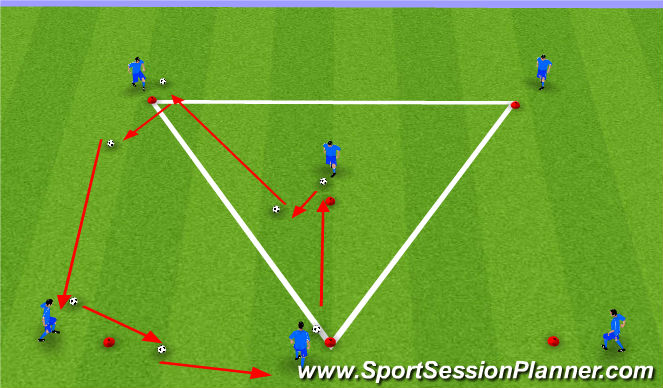 Football/Soccer Session Plan Drill (Colour): Y Drill