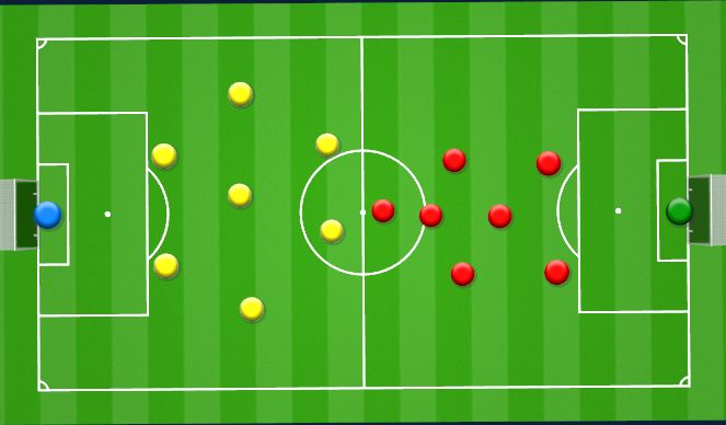 Football/Soccer Session Plan Drill (Colour): SSG