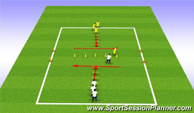 Football/Soccer Session Plan Drill (Colour): Screen 1