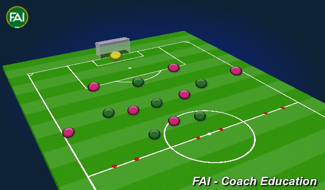 Football/Soccer Session Plan Drill (Colour): Attackers defending in a8v6 with one GK