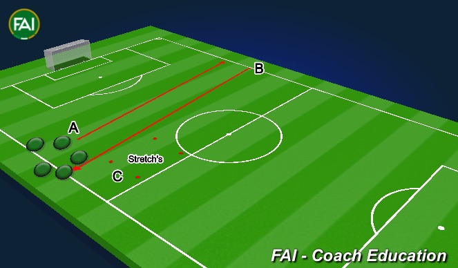 Football/Soccer Session Plan Drill (Colour): Warm down.