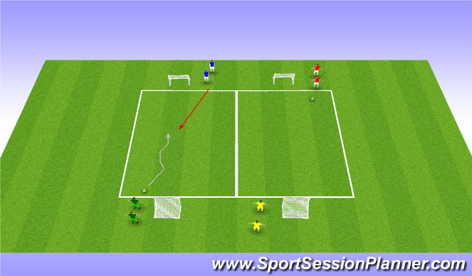 Football/Soccer Session Plan Drill (Colour): 1v1's