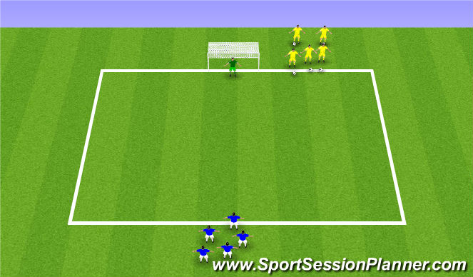 Football/Soccer Session Plan Drill (Colour): 2 Teams 1v1 - Attack vs Defend