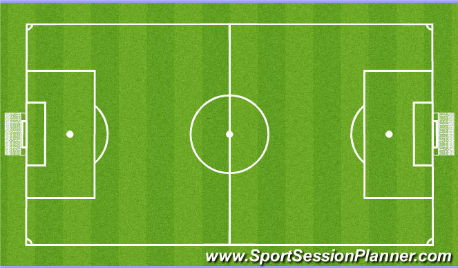 Football/Soccer Session Plan Drill (Colour): SSG