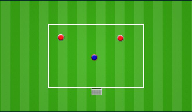 Football/Soccer Session Plan Drill (Colour): 2v1 + 3v2 DEF