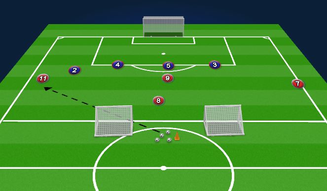 Football/Soccer Session Plan Drill (Colour): SSG