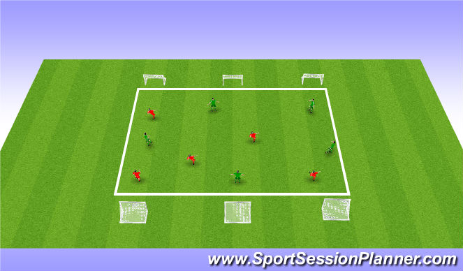 Football/Soccer Session Plan Drill (Colour): Small Sided Game