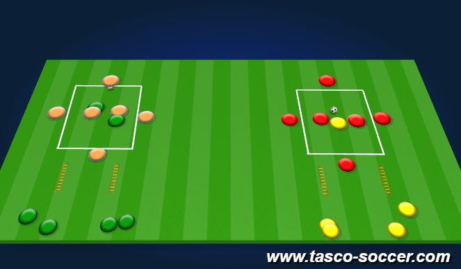 Football/Soccer Session Plan Drill (Colour): Animation 1
