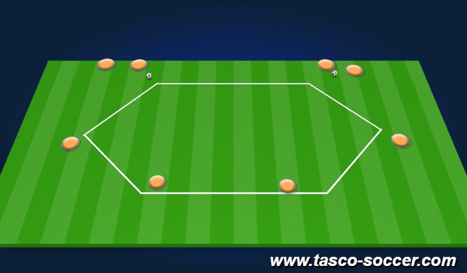 Football/Soccer Session Plan Drill (Colour): Animation 1
