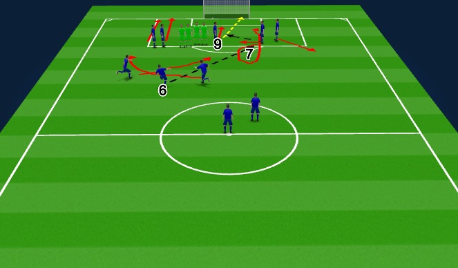 Football/Soccer Session Plan Drill (Colour): Screen 2