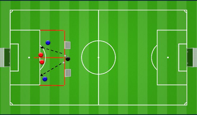 Football/Soccer Session Plan Drill (Colour): 1 vs 1 Halbspur Mentalität