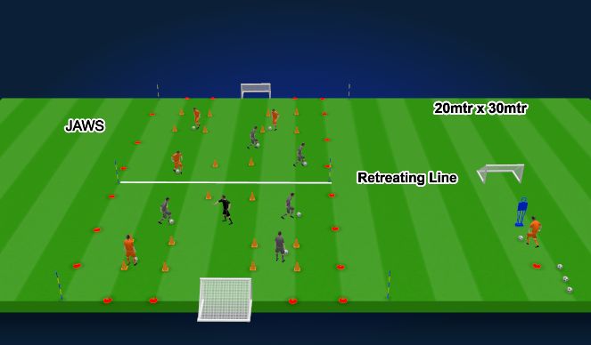 Football/Soccer Session Plan Drill (Colour): Fun Game (Jaws)