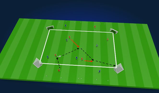 Soccer Drill Diagram: Finding the Target Player. 40 yard field. 2