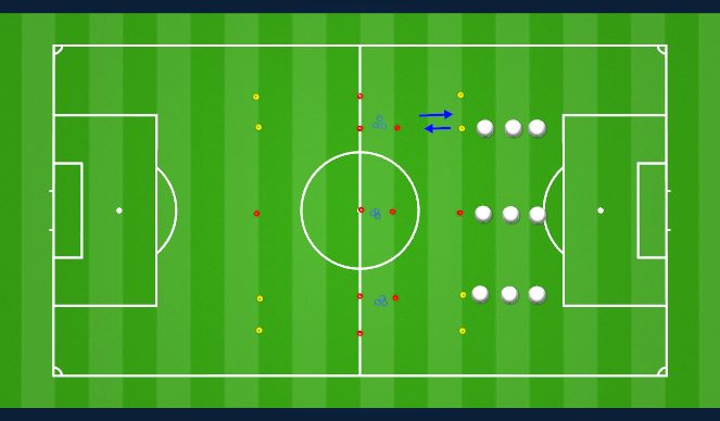 Football/Soccer Session Plan Drill (Colour): Warmup