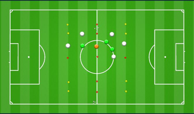 Football/Soccer Session Plan Drill (Colour): Rondos