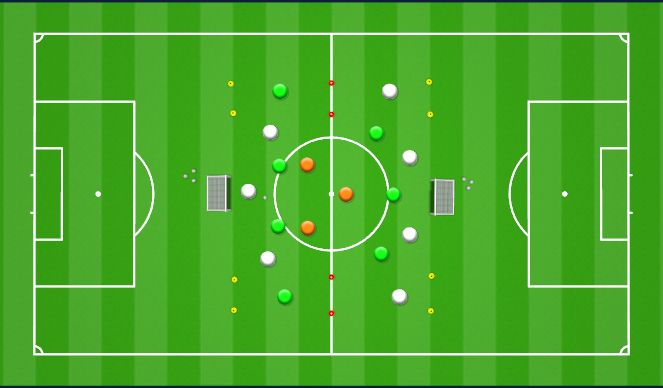 Football/Soccer Session Plan Drill (Colour): Possesion