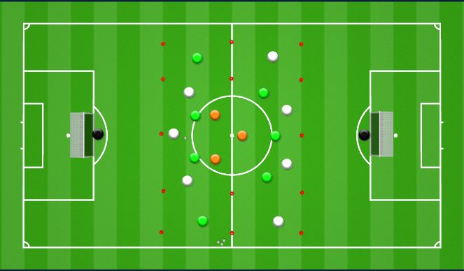 Football/Soccer Session Plan Drill (Colour): Phase 3 (Example 1)