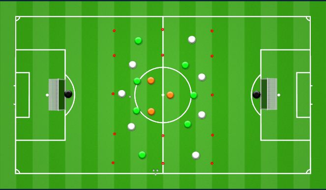 Football/Soccer Session Plan Drill (Colour): Phase 3 (Example 2)