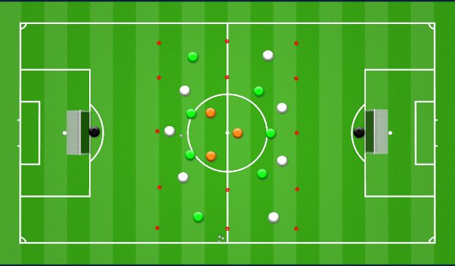 Football/Soccer Session Plan Drill (Colour): Phase 3 (Example 3)