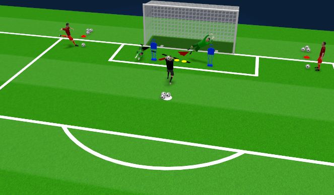 Football/Soccer Session Plan Drill (Colour): Valero Box to Differentiate Dives