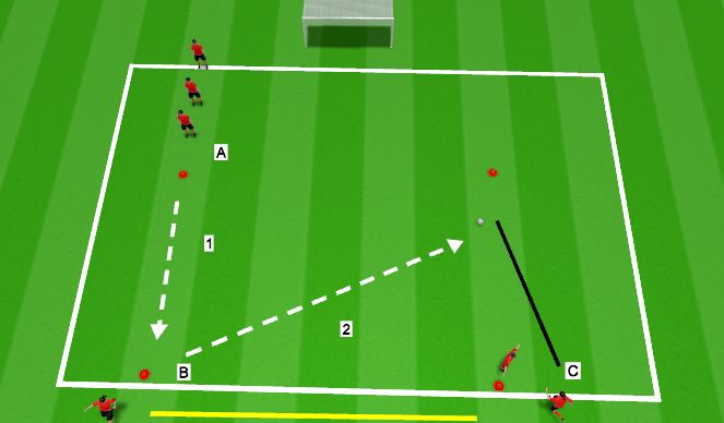 Football/Soccer Session Plan Drill (Colour): Technical 1