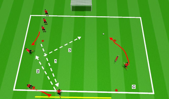 Football/Soccer Session Plan Drill (Colour): Technical 2