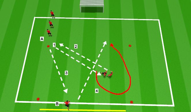 Football/Soccer Session Plan Drill (Colour): Technical 2