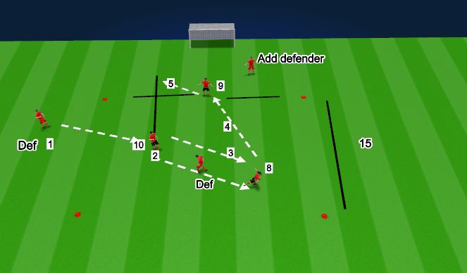 Football/Soccer Session Plan Drill (Colour): 3v1 game