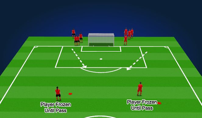 Football/Soccer Session Plan Drill (Colour): Final Game