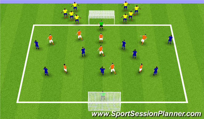 Football/Soccer Session Plan Drill (Colour): Match Game 6 v 6