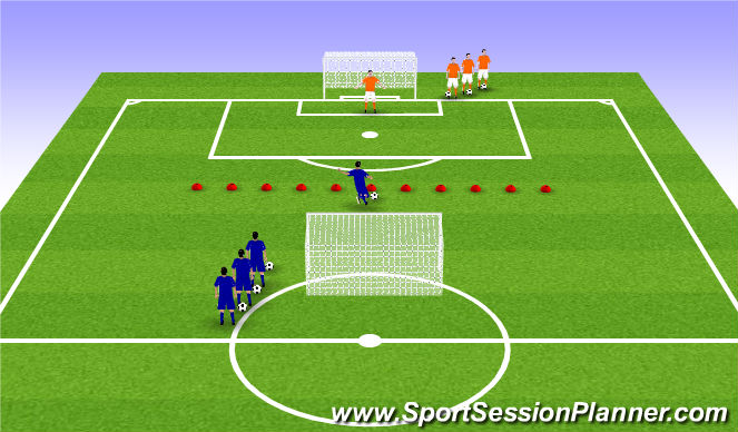 Football/Soccer Session Plan Drill (Colour): Shooting Wars