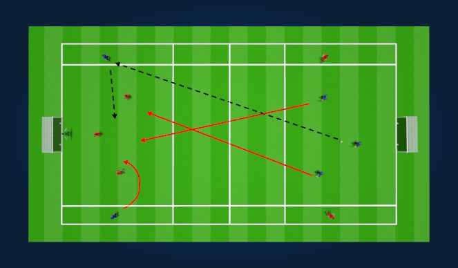 Football/Soccer Session Plan Drill (Colour): Finishing in Transitions