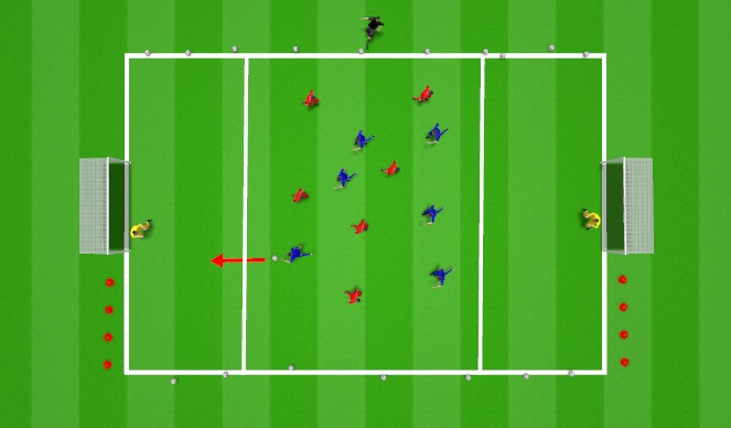 Football/Soccer Session Plan Drill (Colour): End Zone with goals