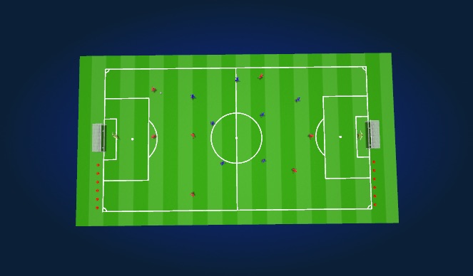 Football/Soccer Session Plan Drill (Colour): Regular game