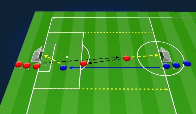 Football/Soccer Session Plan Drill (Colour): Screen 2