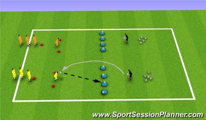 Football/Soccer Session Plan Drill (Colour): Passing - Coconut challenge