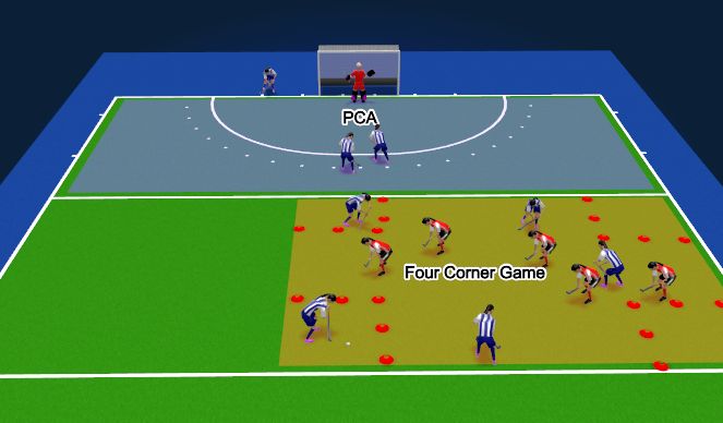 Hockey Session Plan Drill (Colour): Screen 2