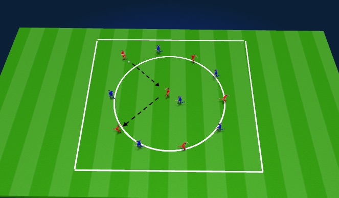 Football/Soccer Session Plan Drill (Colour): Circle Possession Game.