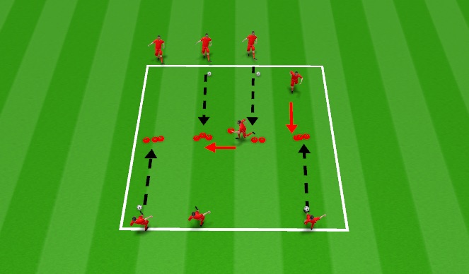 Football/Soccer Session Plan Drill (Colour): 3 cone passing 