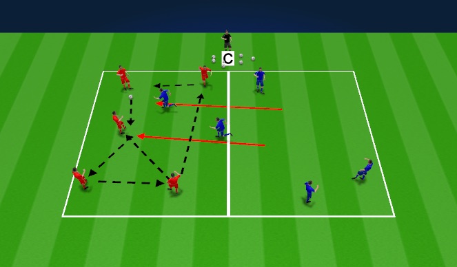 Football/Soccer Session Plan Drill (Colour): 5v2 one ball 