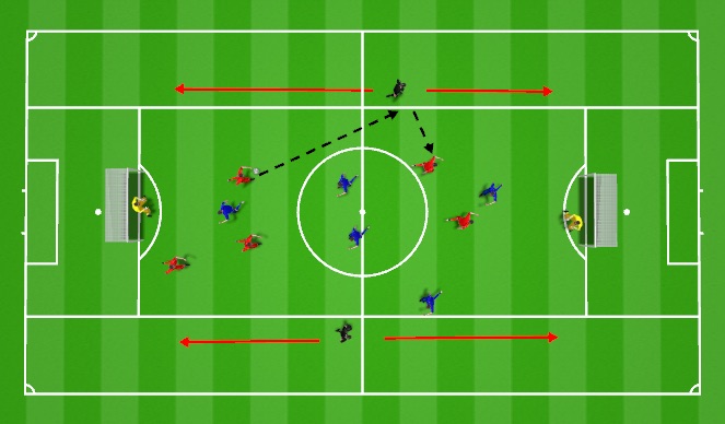 Football/Soccer Session Plan Drill (Colour): Game side players 