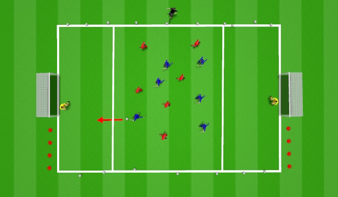 Football/Soccer Session Plan Drill (Colour): End Zone with goals