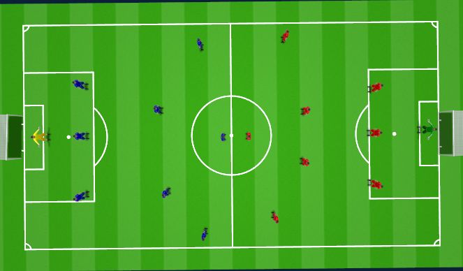 Football/Soccer: u14 18 players principle of attack using mobility ...