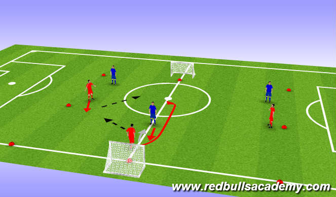 Football/Soccer Session Plan Drill (Colour): Condition Game Prog 2