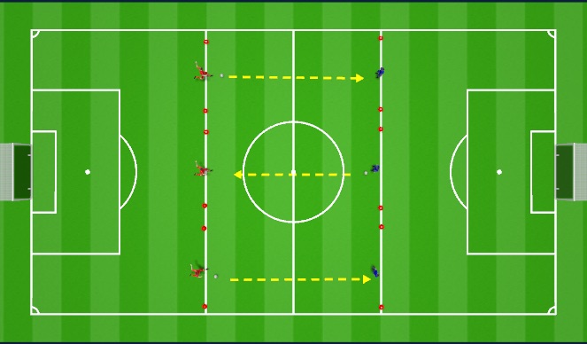 Football/Soccer Session Plan Drill (Colour): 2 cone Shooting Game