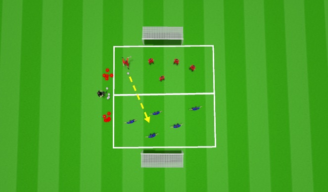 Football/Soccer Session Plan Drill (Colour): Striker Wars Game