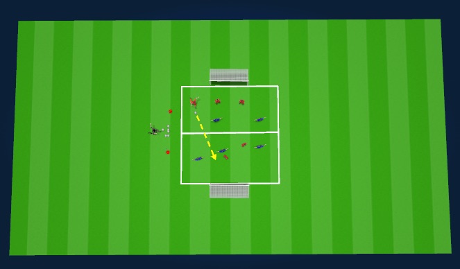 Football/Soccer Session Plan Drill (Colour): Shooting SSG