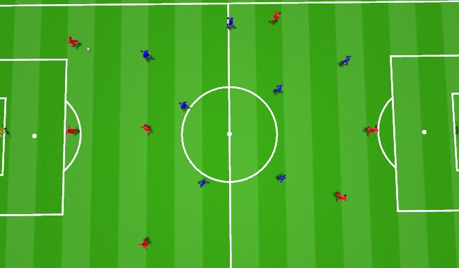 Football/Soccer Session Plan Drill (Colour): Regular game