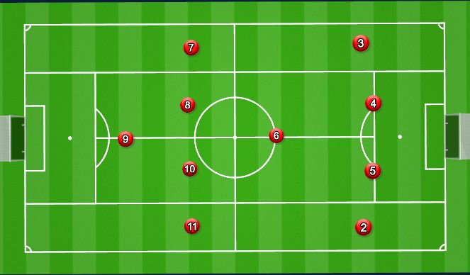 football-soccer-4-1-4-1-formation-breakdown-tactical-full-game-form