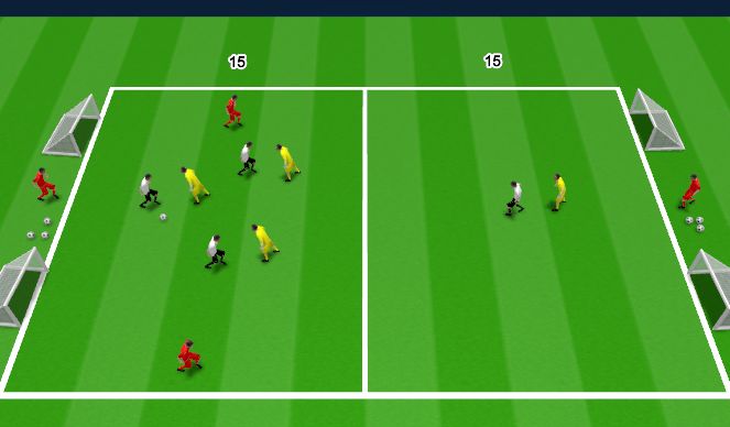 Football/Soccer Session Plan Drill (Colour): Counter Attacking in a 3-5-2